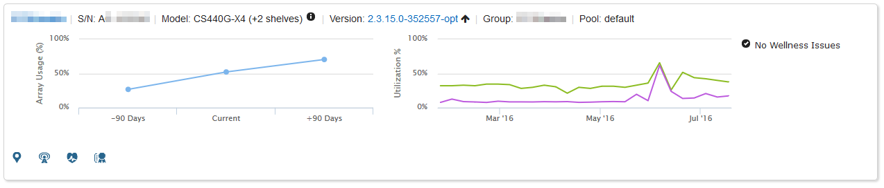 InfoSight Asset Report